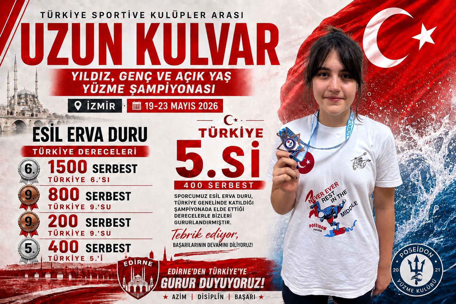 Edirne’nin yüzme branşındaki başarılı temsilcisi Poseidon Spor Kulübü, Türkiye genelinde düzenlenen dev şampiyonada elde ettiği derecelerle şehre büyük bir gurur yaşattı. 